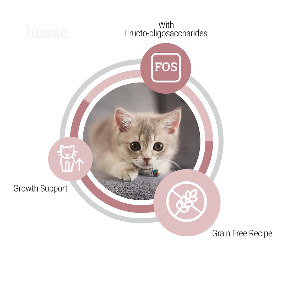 Kattmat - Fresh Balanced Growth Kitten 2 Fresh Balanced Growth Kitten