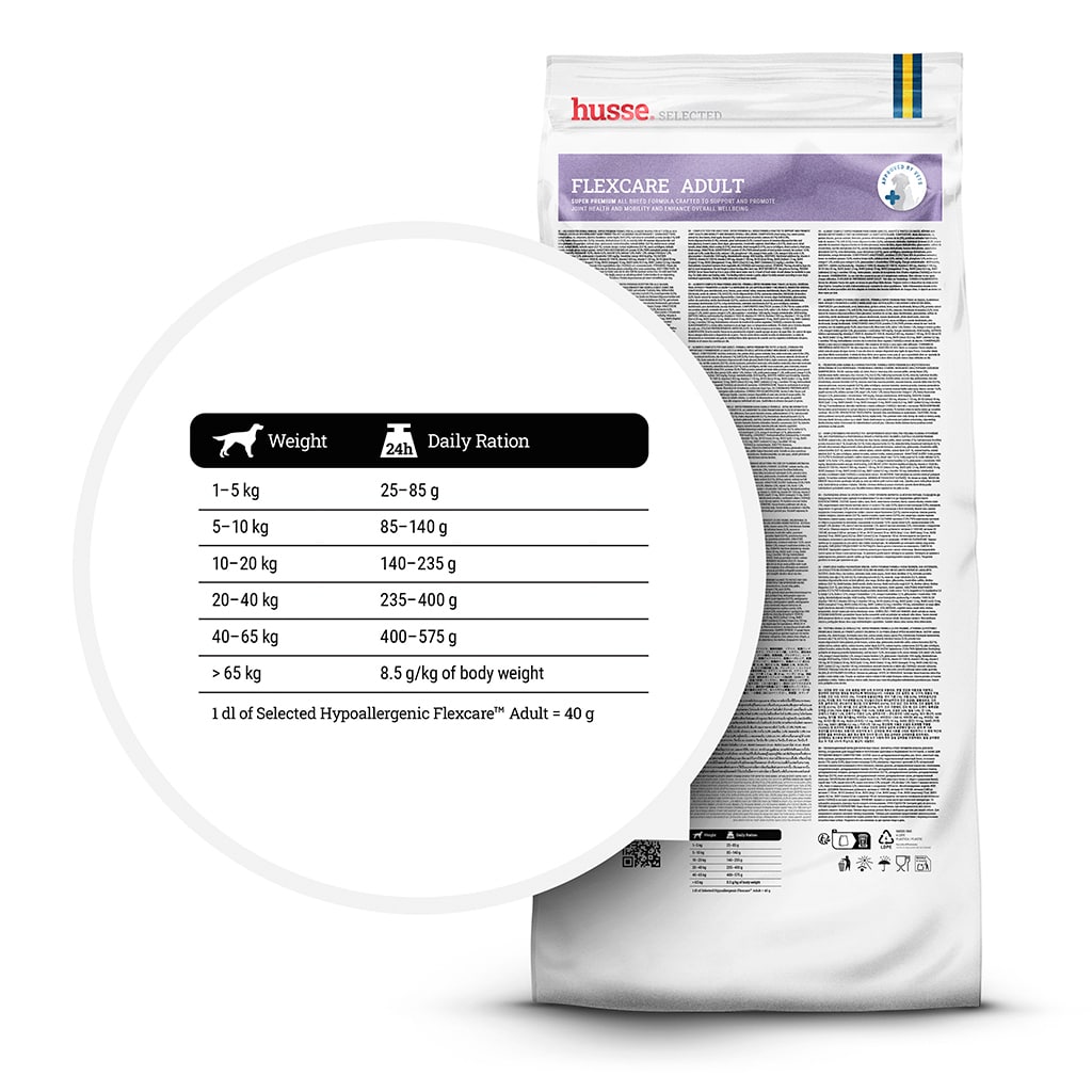 Hundmat - Hypoallergenic Flexcare Adult, 12 kg 3 Fodertabell för vuxna hundar